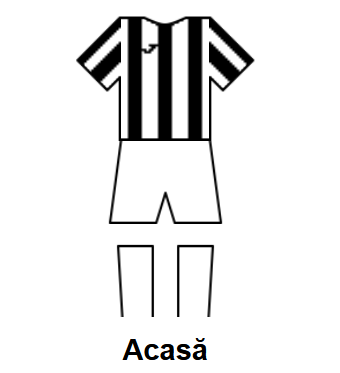 Astra Giurgiu